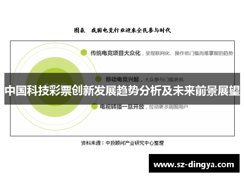 中国科技彩票创新发展趋势分析及未来前景展望